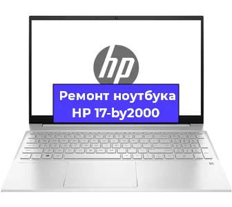 Чистка от пыли и замена термопасты на ноутбуке HP 17-by2000 в Белгороде